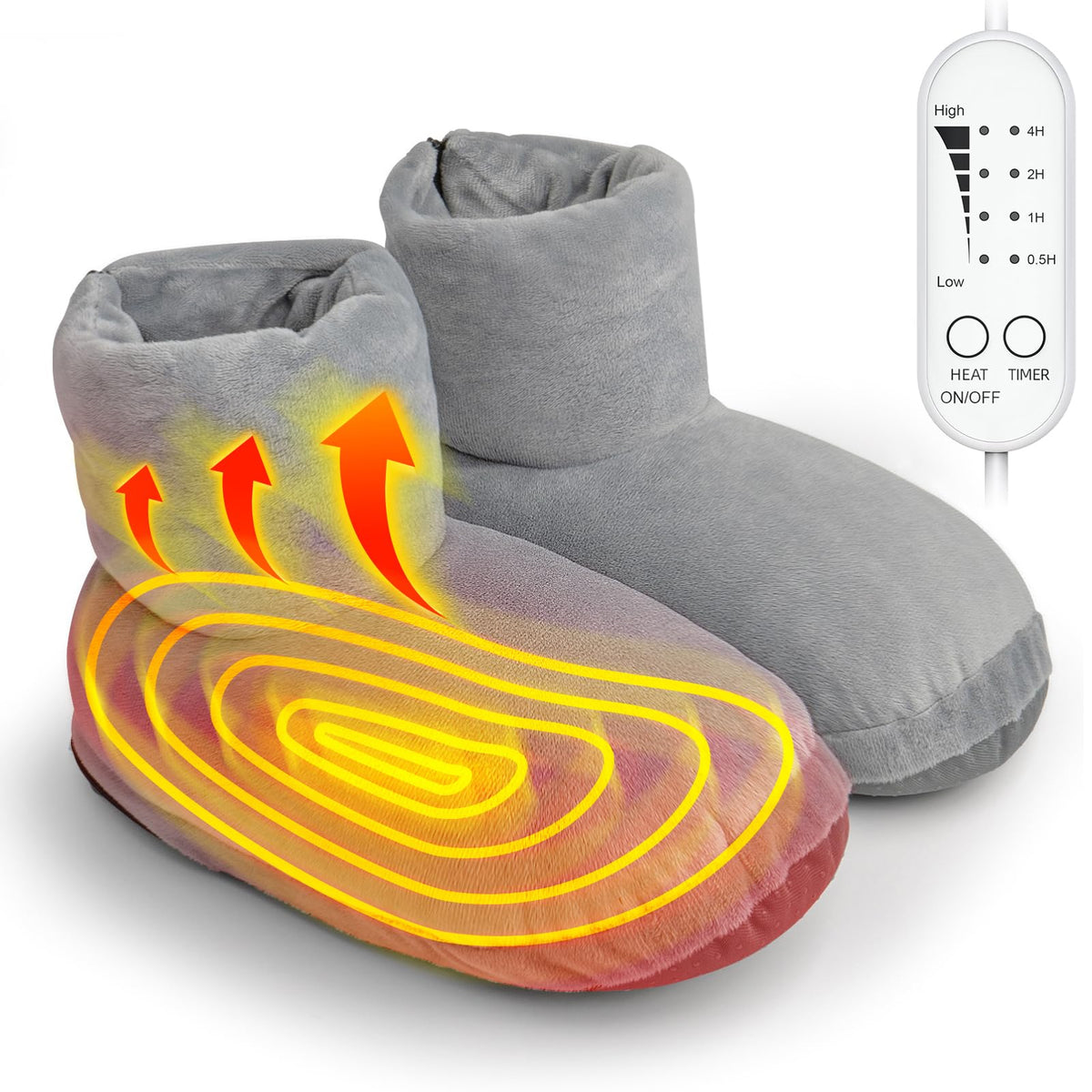 Heated Warm Slippers (USB)