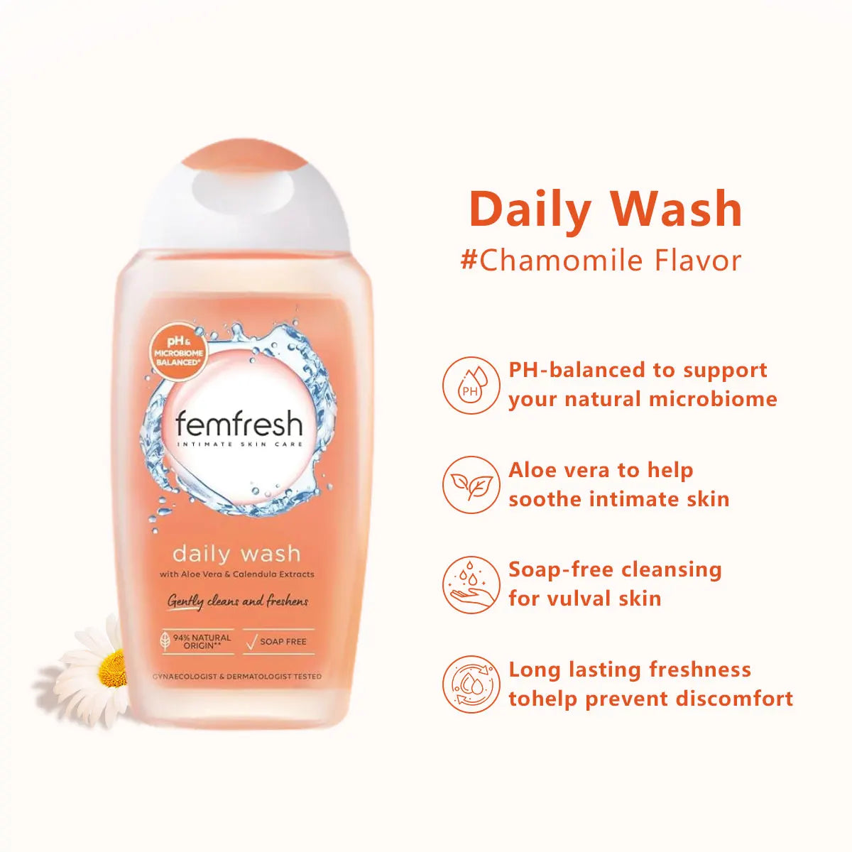 Femfresh – 0% Sensitive Intimate Wash