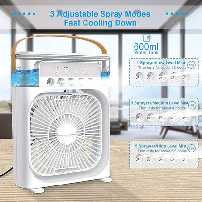 Portable air cooling fan with water tank and spray modes infographic in Pakistan